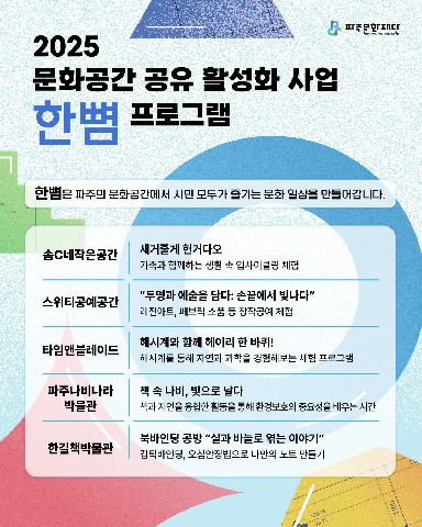 박물관ㆍ공방 등 민간문화예술공간 5곳 선정... 시민 참여형 프로그램 운영 리스트 이미지